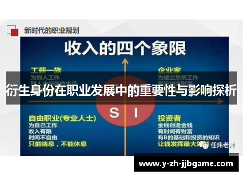 衍生身份在职业发展中的重要性与影响探析