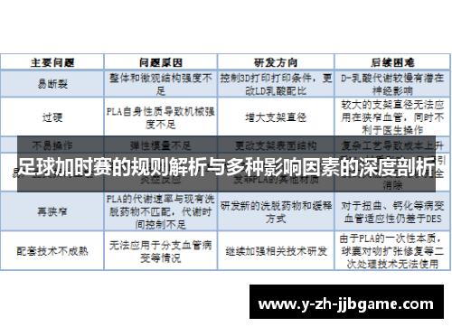 足球加时赛的规则解析与多种影响因素的深度剖析 足球加时赛的规则解析与多种影响因素的深度剖析