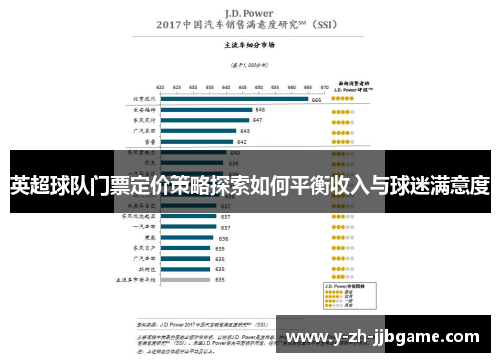 英超球队门票定价策略探索如何平衡收入与球迷满意度 英超球队门票定价策略探索如何平衡收入与球迷满意度