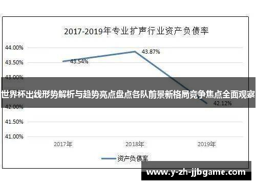世界杯出线形势解析与趋势亮点盘点各队前景新格局竞争焦点全面观察