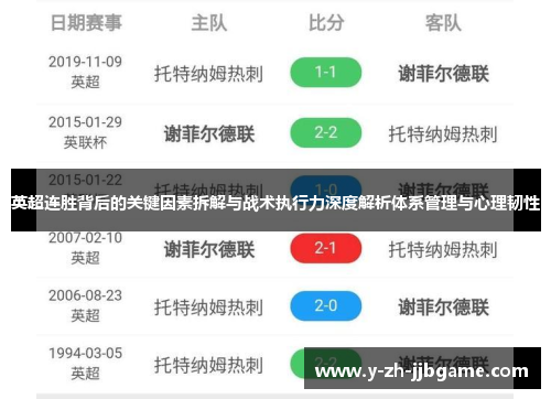 英超连胜背后的关键因素拆解与战术执行力深度解析体系管理与心理韧性 英超连胜背后的关键因素拆解与战术执行力深度解析体系管理与心理韧性