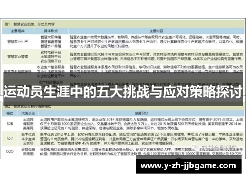 运动员生涯中的五大挑战与应对策略探讨 运动员生涯中的五大挑战与应对策略探讨