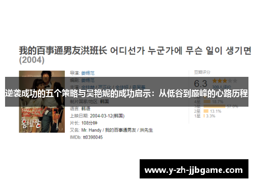 逆袭成功的五个策略与吴艳妮的成功启示:从低谷到巅峰的心路历程 逆袭成功的五个策略与吴艳妮的成功启示:从低谷到巅峰的心路历程