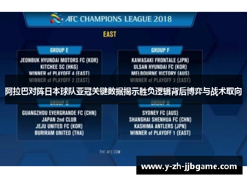 阿拉巴对阵日本球队亚冠关键数据揭示胜负逻辑背后博弈与战术取向