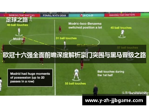 欧冠十六强全面前瞻深度解析豪门突围与黑马晋级之路