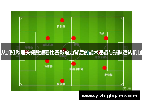 从加维欧冠关键数据看比赛影响力背后的战术逻辑与球队运转机制 从加维欧冠关键数据看比赛影响力背后的战术逻辑与球队运转机制